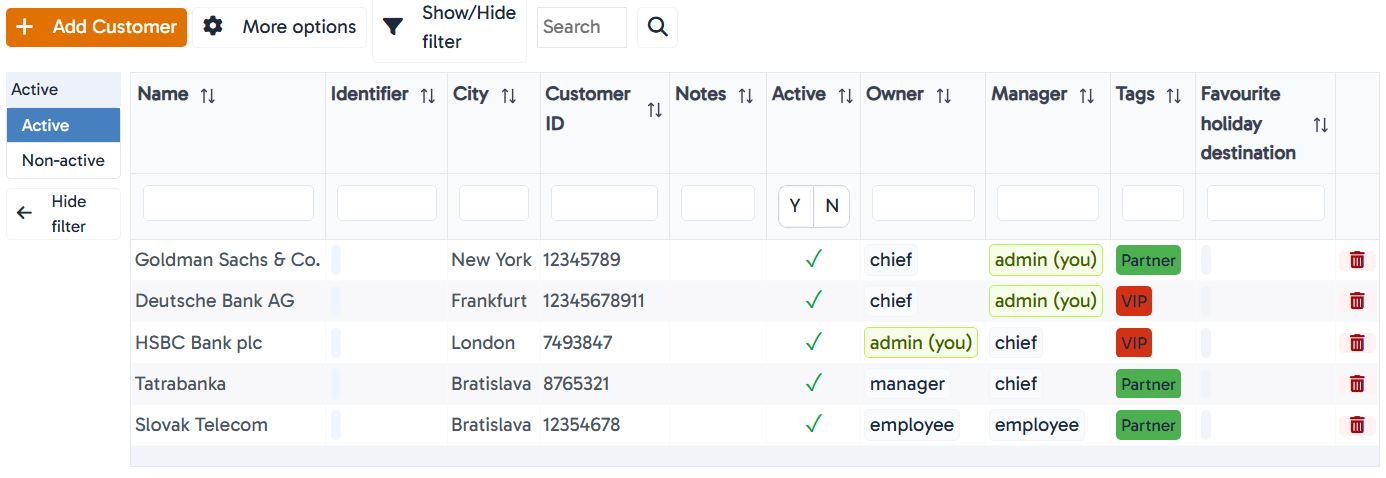 List of customers with custom column