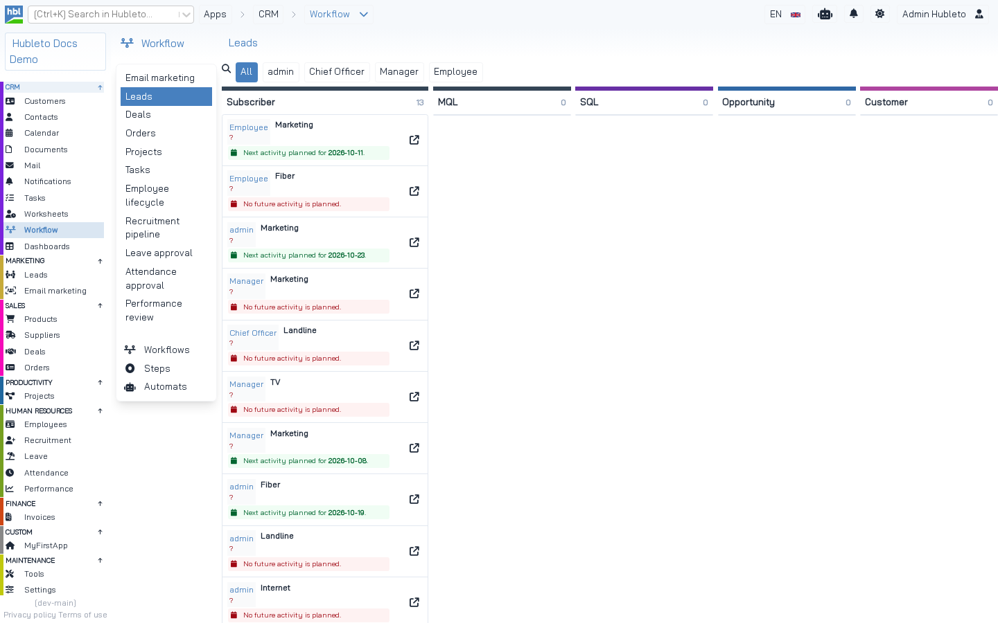Workflow kanban board